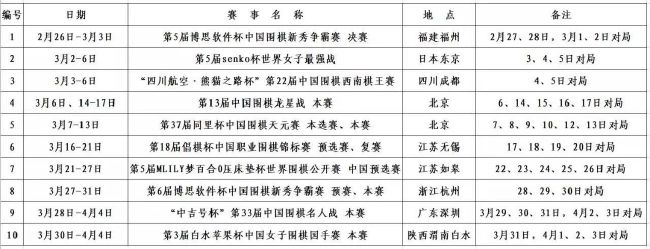 本片由哈智超导演及编剧，金世佳、邱泽、张钧甯、姜珮瑶领衔主演